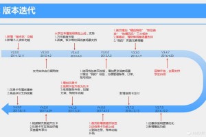 保卫萝卜3电脑版什么时候出的、保卫萝卜3电脑版攻略