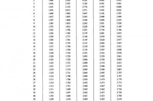 魔界之门冥界之门需要多少防御、冥界之门怎么过
