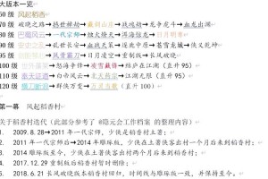 仙剑情缘怎么升级快仙剑情缘门派