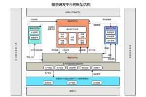 悦玩网络有什么游戏_悦玩网络有哪些游戏