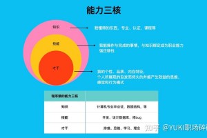 稻荷神御馔津可以代替山兔吗;御馔津好还是稻荷神御馔津好