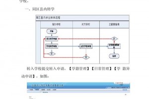 英雄联盟怎么转区需要多久英雄联盟转区过程