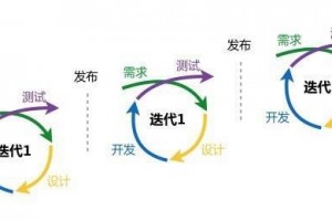 小斗士有哪些版本-小斗士online