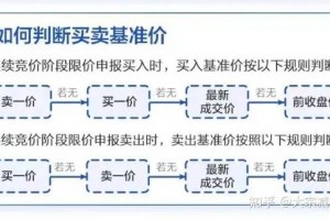 洛克王国魔果多多多少钱;洛克王国魔武果子