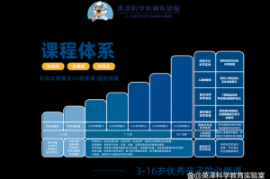 叫叫阅读好不好叫叫阅读好嘛