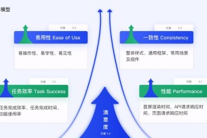 什么游戏最好玩而且还玩不腻_什么游戏又好玩