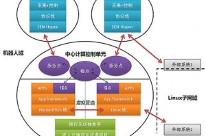 天天是腾讯的游戏吗天天是哪个公司开发的