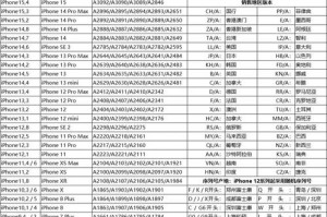 单机捕鱼游戏有哪些—单机捕鱼所有版本下载