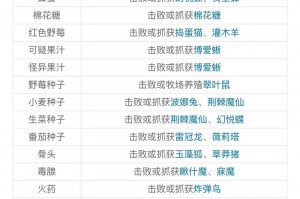 荣誉勋章2010怎么下 荣誉勋章2010下载地址