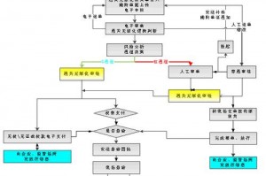 使命召唤僵尸模式可以通关吗 使命召唤端游僵尸模式在哪玩