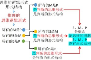 保龄球怎么算赢 保龄球算分规则