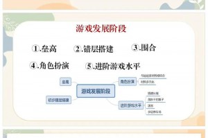航海王启航怎么玩—航海王启航玩游戏的时候勿扰模式怎么开？