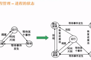 冠军的试炼怎么开启(冠军的试炼怎么进去)