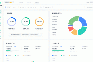 植物大战僵尸2有端游吗—植物大战僵尸2在哪玩