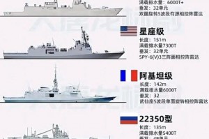 无尽空间2最强舰船种族-无尽空间2全种族