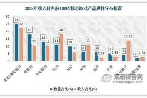 侠义道有手游吗 侠义道官方收费服