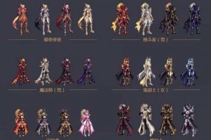 生化危机1重制版两作礼包是什么 生化危机1重制版有几套服装