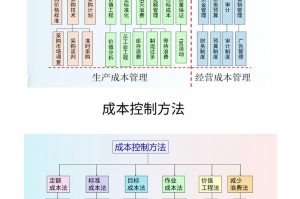 一台卡丁车多少钱、一个卡丁车多少钱