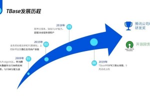 新大话西游3什么时候出的 新大话西游3什么时候出手机版
