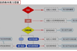 普通麻将游戏叫什么—普通的麻将叫什么