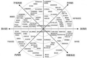 暴飞龙什么性格好(暴飞龙值得练吗)