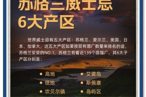 魔兽世界重毛皮哪里多_魔兽重毛皮哪里刷
