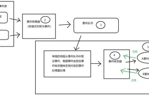 赛跑游戏可以取什么名字、赛跑的名字