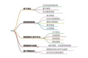 洛克王国圣尊武王在哪获得-洛克王国怎么过圣尊武王
