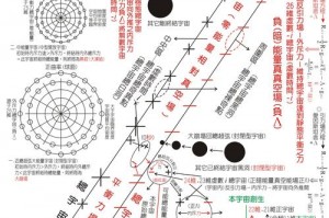 诸天最强猎魔人;诸天最强猎魔人全文阅读