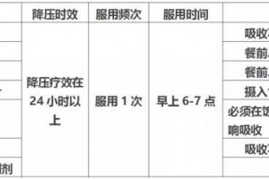 五子衍宗丸怎么吃效果好_五子衍宗丸怎么服用效果好
