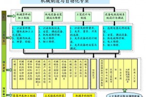 三国志11典藏版有什么区别-三国志11版本大全