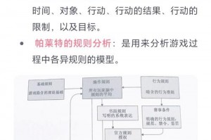 lol改名卡买了必须马上用吗 lol改名卡买了就要用吗