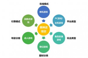 街机达人捕鱼怎么刷金币,街机达人捕鱼360版本