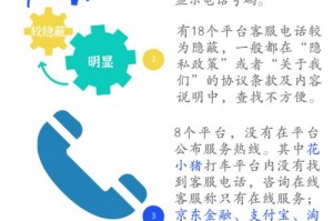 魔兽客服怎么转人工服务;魔兽怎么转人工在线客服