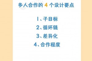 传送门骑士可以双人同屏吗(传送门骑士双人模式)