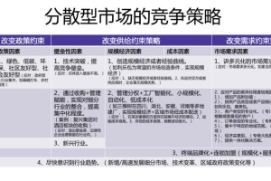 战地2042什么时候免费_战地2042什么时候抢先体验