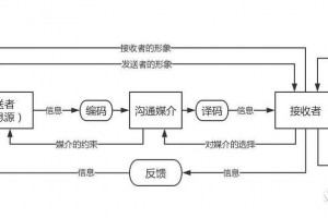 cf端游今天维护到什么时候-cf今天维护到什么时候2020