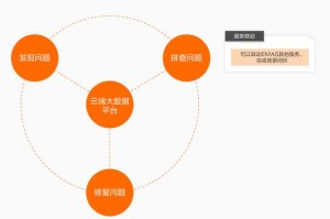 整蛊专家游戏第4关怎么过-整蛊专家 游戏攻略
