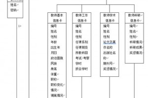 秋之回忆8在哪存档_秋之回忆8追加dlc