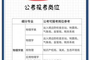 魔兽世界银矿在哪里采,wow银矿哪里采