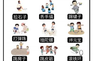 电脑卡丁车游戏都有什么 电脑版卡丁车