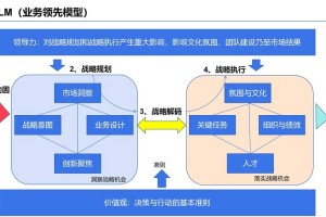 种族战役那个最强-种族战役2各大种族介绍