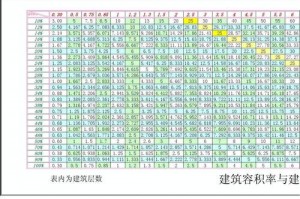 dnf红玉的诅咒一共多少层,dnf红玉的诅咒多少层可以拿满奖励