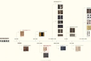 大富翁游戏棋哪个版本最好玩—大富翁游戏棋有多少版本