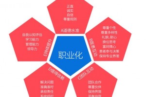 游戏风云女解说有哪些,游戏风云lol解说