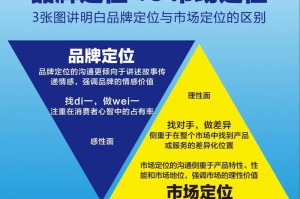 蓝龙多少钱一包_蓝龙多少钱一包烟