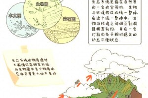 孤岛惊魂巨浪袭是什么动物孤岛惊魂稀有纹狼