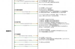 魔能机甲多久刷新一次_魔能机甲多长时间刷新