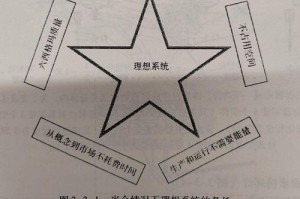 洛克王国烈火战神进化技能;洛克王国烈火战神还能进化吗