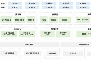 k7游戏是什么,k7游戏网